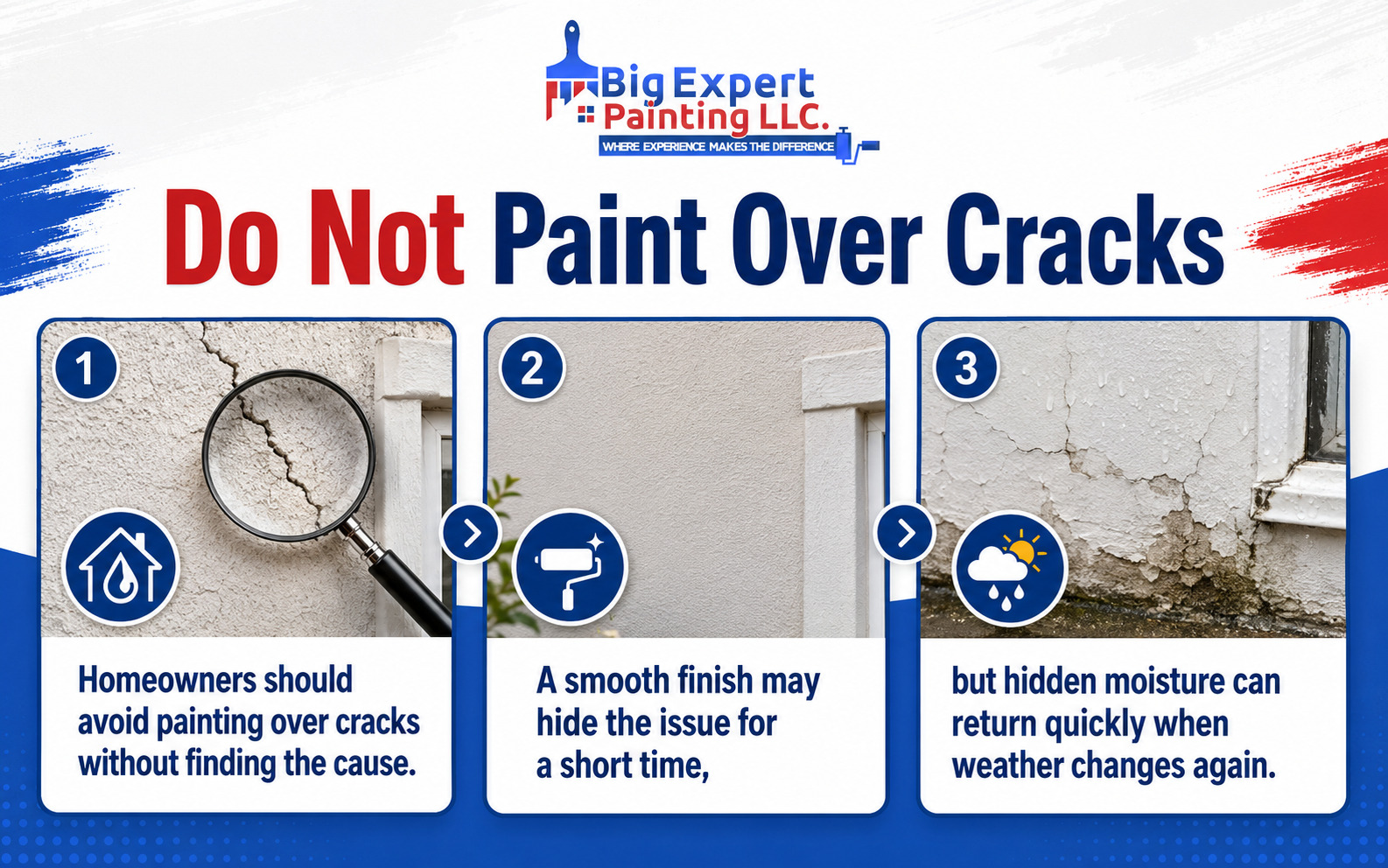 Exterior wall cracks and hidden moisture showing why homeowners should identify the cause before painting. 